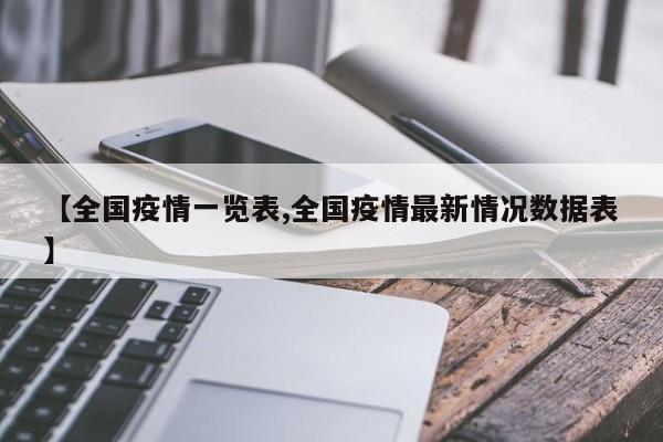 【全国疫情一览表,全国疫情最新情况数据表】
